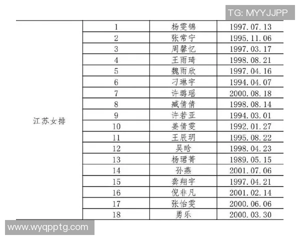 上海排球队展现灵活性优势最新排球灵活性TOP10榜单揭晓 上海排球队展现灵活性优势最新排球灵活性TOP10榜单揭晓