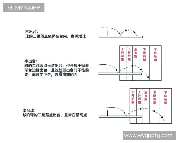 乒乓球的魅力与策略探秘：北京乒乓球队的成功之道与控制技巧分析