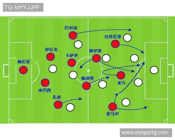 足球上下箭头解析：战术变化与球队表现的深度关联探讨