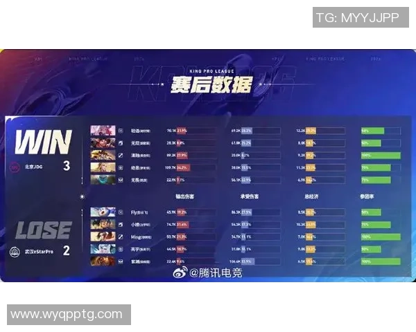 王者荣耀最新实力排行榜揭晓JDG强势夺得第二名引发热议 王者荣耀最新实力排行榜揭晓JDG强势夺得第二名引发热议