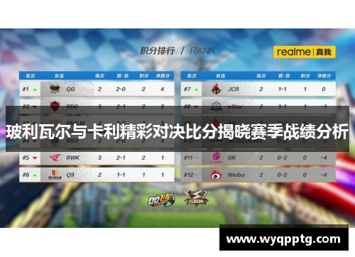 玻利瓦尔与卡利精彩对决比分揭晓赛季战绩分析