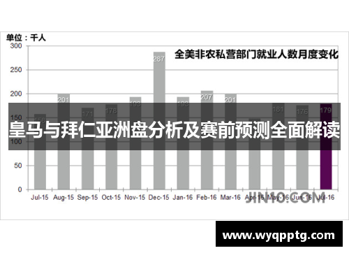 皇马与拜仁亚洲盘分析及赛前预测全面解读