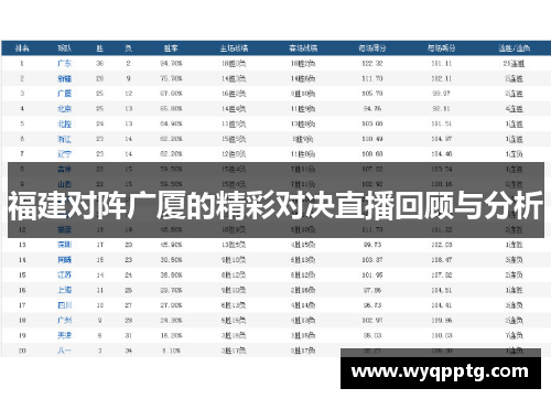 福建对阵广厦的精彩对决直播回顾与分析