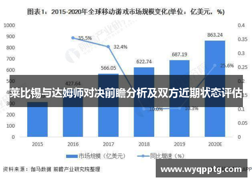 莱比锡与达姆师对决前瞻分析及双方近期状态评估