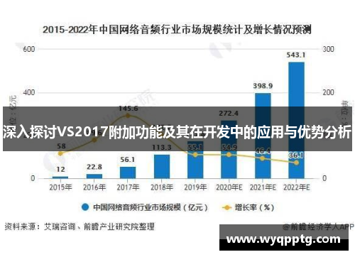 深入探讨VS2017附加功能及其在开发中的应用与优势分析
